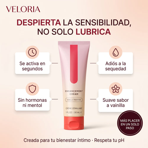 Veloria Desire Cream®