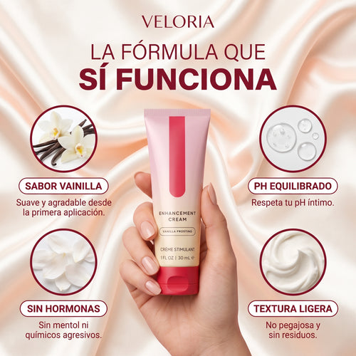 Veloria Desire Cream®